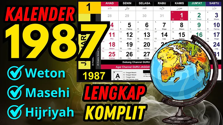 1987 Calendar Complete with Javanese Weton & Important Events of the Bintaro Tragedy & the Birth ...