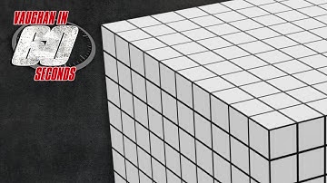 MODO | Interactively Add Sides and Segments to Primitives