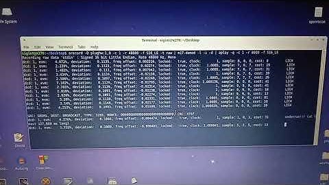 SR5MS received by SP5WWP