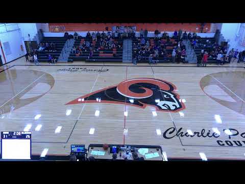 Harbor Springs High School vs Kalkaska High School Mens JV Basketball