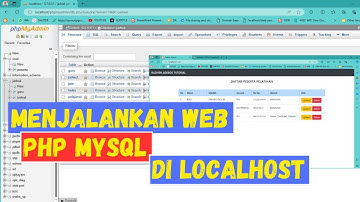 Cara Menjalankan Website Di Localhost Menggunakan Xampp