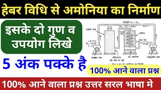 हैबर विधि से अमोनिया का निर्माण | अमोनिया का गुण और उपयोग | Haber's method ammonia