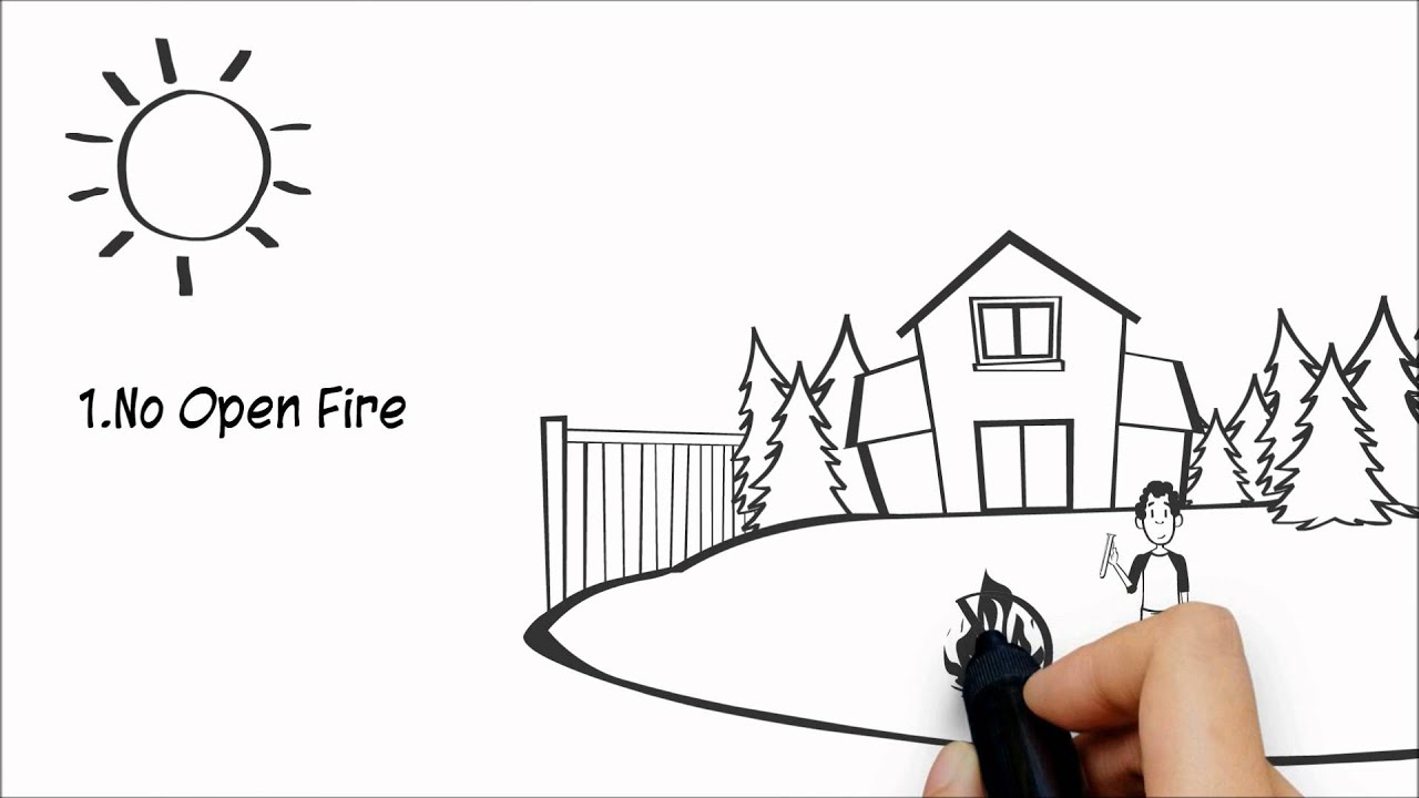 WAXY!™ BHO Glass Extraction Tube Extraktionstube aus Glas