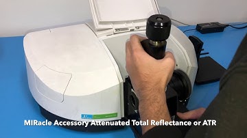 The Parts of a PerkinElmer Spectrum Two FT-IR Spectrometer