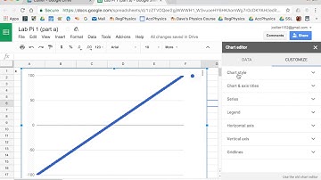 Labeling Graphs (GS)