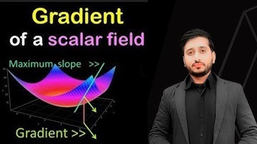 Gradient of a Scalar field