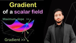 Gradient of a Scalar field
