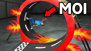 Faire un Looping en Courant, c