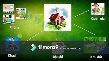 Hướng dẫn thiết kế WEBSITE bằng Adobe Dreamweaver 2020 | Provide Programmers