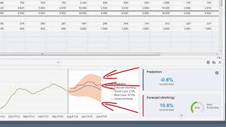 Overview: Improving Forecasting Accuracy with Predictive Planning in Planning and Budgeting Cloud video thumbnail