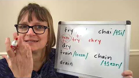 How to Pronounce Try, Dry, Chai, Train, Drain, Chain - Words with "TR" vs. "CH" in American English