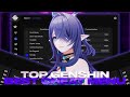 ^UPDATED^ Top Genshin - Best Cheat Menu | Greated Cheat GenshinImp | Many Functions | FREE Download