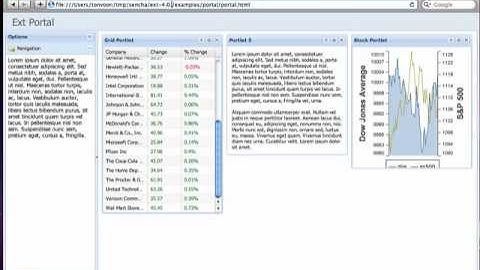 ExtJS bug with portal resizing
