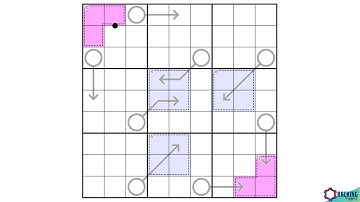 One Of The EASIEST and Most BEAUTIFUL Sudokus Ever