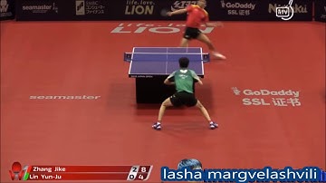 Lin Yun Ju vs Zhang Jike (Japan Open 2018)