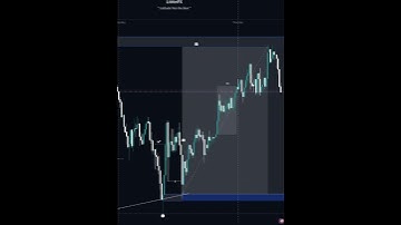 Alchemist trading strategy #belajartrading #alchemist #smartmoneyconcepts