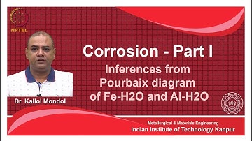 noc18-mm14 Lecture 25-Inferences from Pourbaix diagram of Ni-H2O and AI-H2O