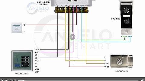 Video intercom connection power controller access control switch