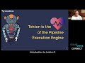 Introduction To Jenkins X