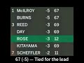 Rory is LOCKED IN 🔒 Best Masters start in 15 years