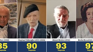 En Uzun Yaşayan Yeşilçam Oyuncuları