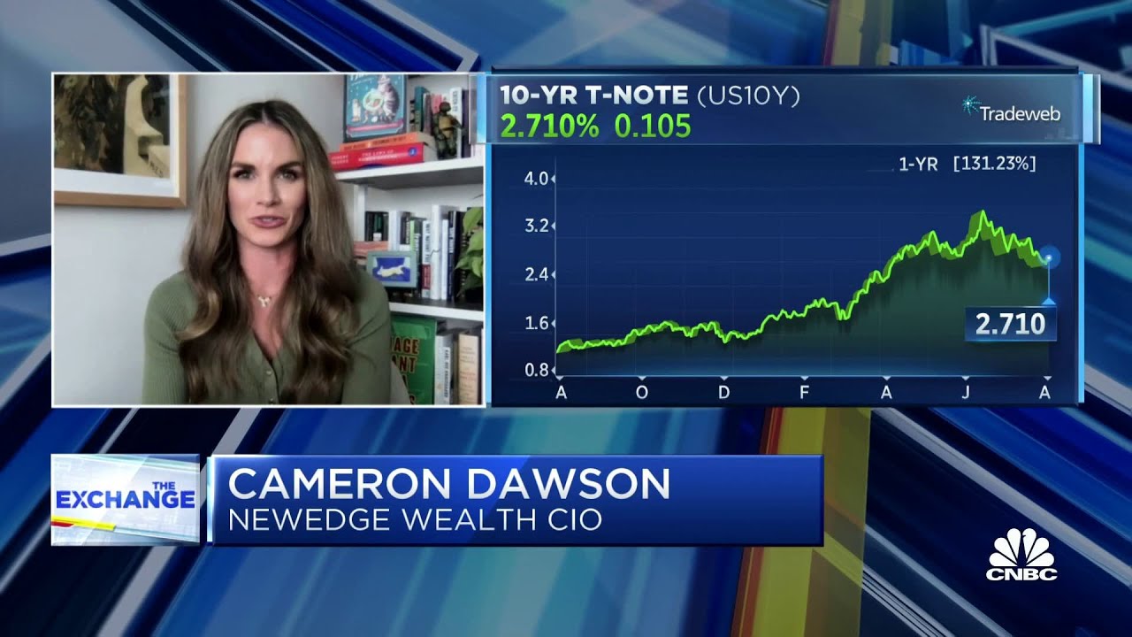 Fed pivot likely if there's a hard landing NewEdge's Cameron Dawson
