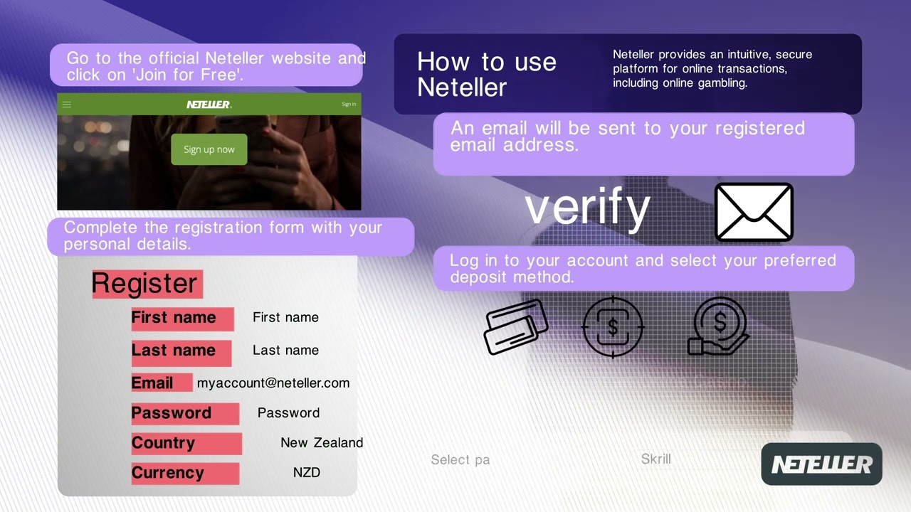Discover the Convenience of Neteller for Online Casinos in New Zealand!