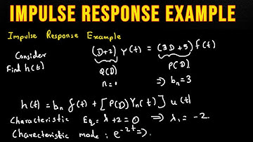 Impulse Response Example