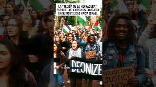 La "Teoría de la Herradura": Por qué los extremos coinciden en su hostilidad hacia Israel