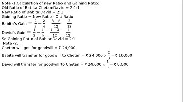 XII-Retirement/Death- Ex-74