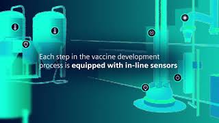 GSK, Atos and Siemens – Digital Process Twin in Pharma