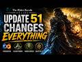Everything Coming in ESO Update 51 - PTS Date REVEALED!