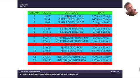 INTRODUÇÃO - MÉTODOS NUMÉRICOS COMPUTACIONAIS