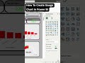 This Power BI Gauge Chart Trick Looks Insane (malayalam).