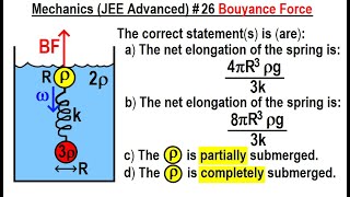 JEE Advanced Physics 2013 Paper 1  #12  (#26) Buoyancy Force
