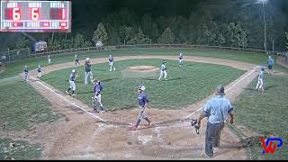 10/2/2025 - Majors - 7:15 - Polinsky @ Bender