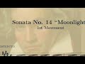 Moonlight sonata de beethoven richard lesprance piano