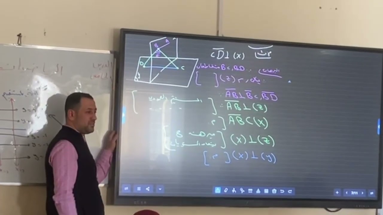 شرح رياضيات السادس العلمي الفصل السادس 