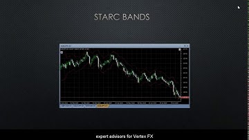 VertexFX Client Side VTL Indicator -   STARC बैंड