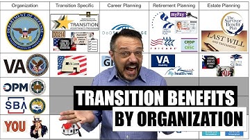 Military Transition Benefits Organized by Phase of Life