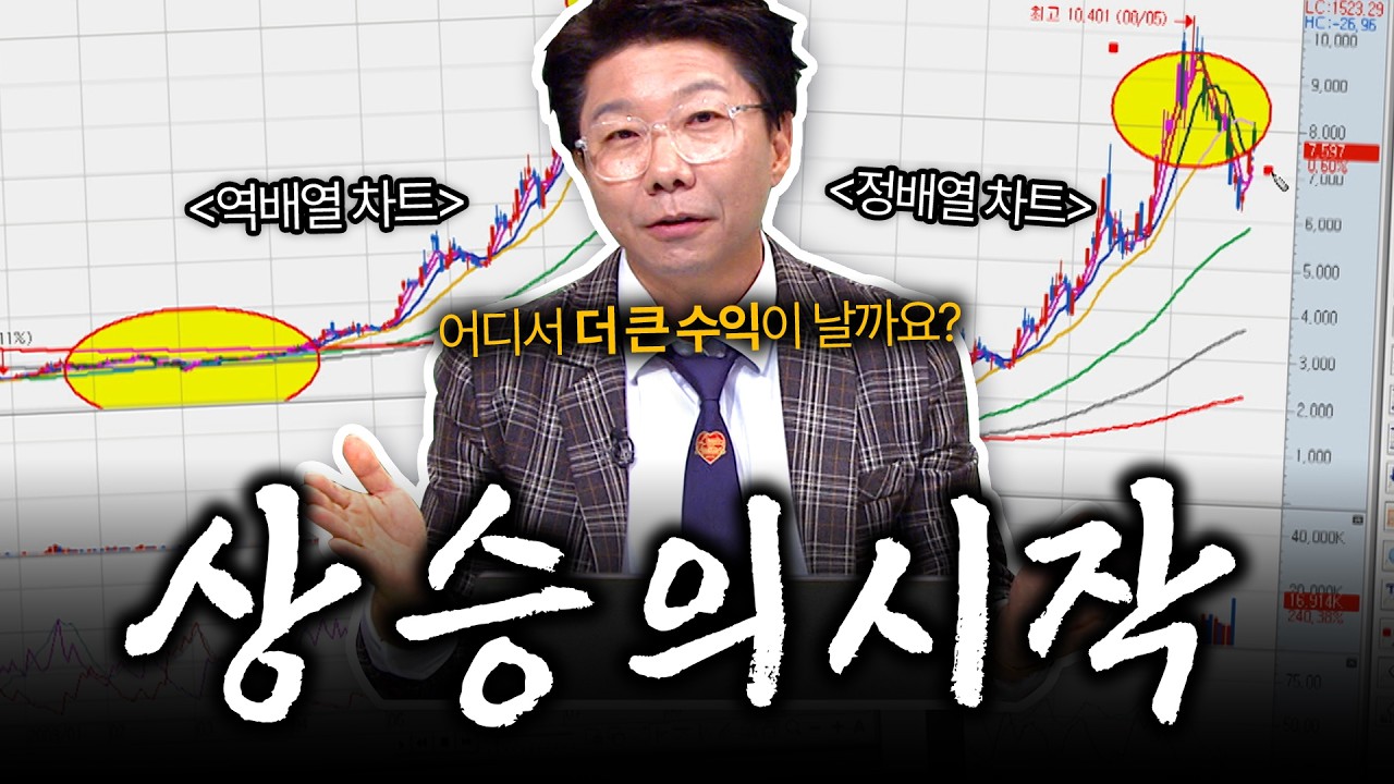 역배열과 정배열, 상승 기대감이 더 큰 구간은? [배쌤의 왕초보주식반]