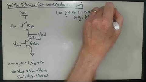 Emitter Follower with Current Source Bias VTC: Effects of Finite Beta and Early Voltage