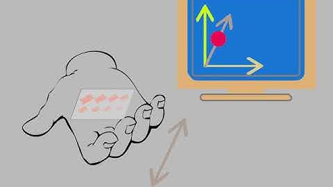 Gesture recognition & chipless RFID