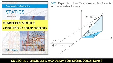 2-87 Express force F as cartesian vector | Hibbeler Statics Chapter 2| Engineers Academy