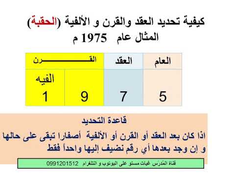 فيديو: كيفية تحديد السنة حسب التسلسل الزمني الصيني