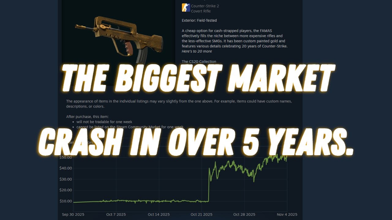 The Counter-Strike Market Crash of 2025 - YouTube