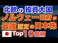 ※再掲 ノルウェー政府が保有する日本株上位Top10!(金額ランキング)