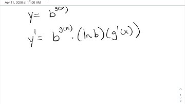 Derivative of general exponential functions
