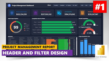 Project Management Report in Power BI  | Part 1  | Speedplay Inspiration