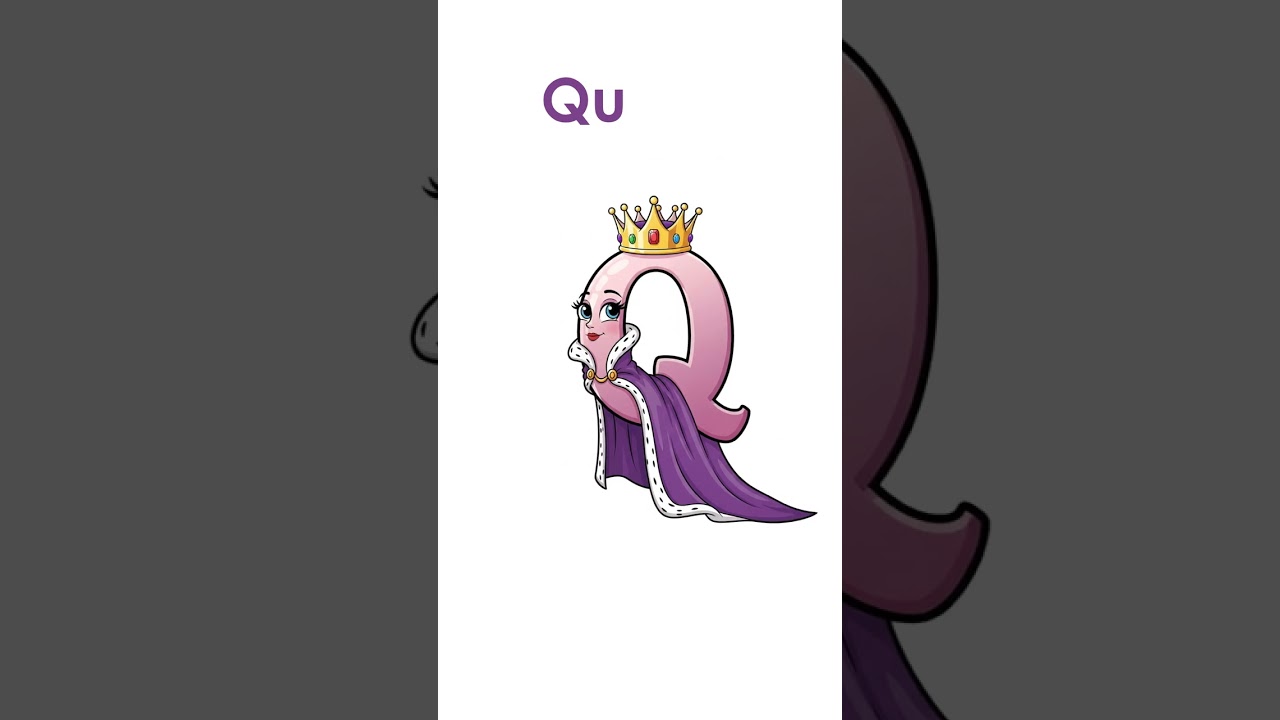 What Is It? Letters A to Z #educatelearners #educationalvideo